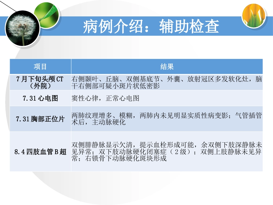 一例脑出血恢复期合并气管切开术后患者的个案护理_第8页