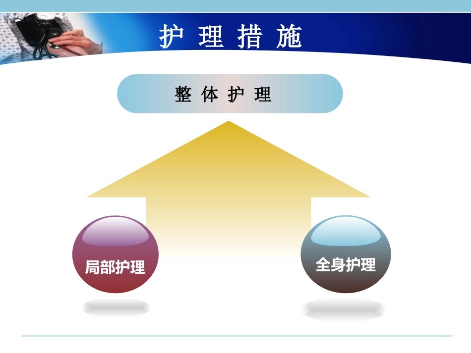 一例化疗药物外渗局部组织溃疡坏死患者的个案护理_第13页