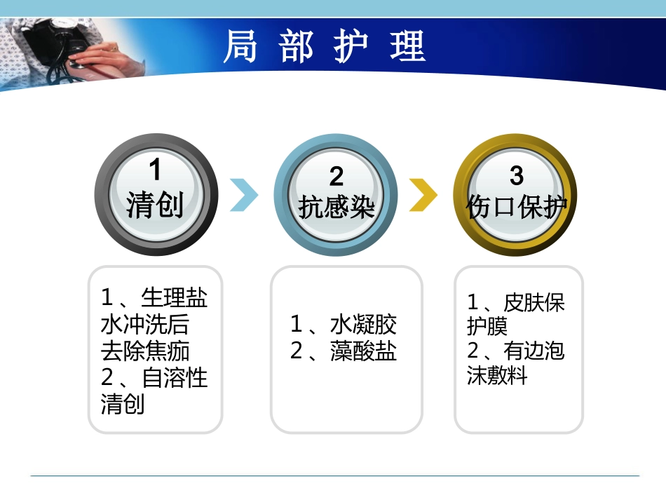 一例化疗药物外渗局部组织溃疡坏死患者的个案护理_第15页