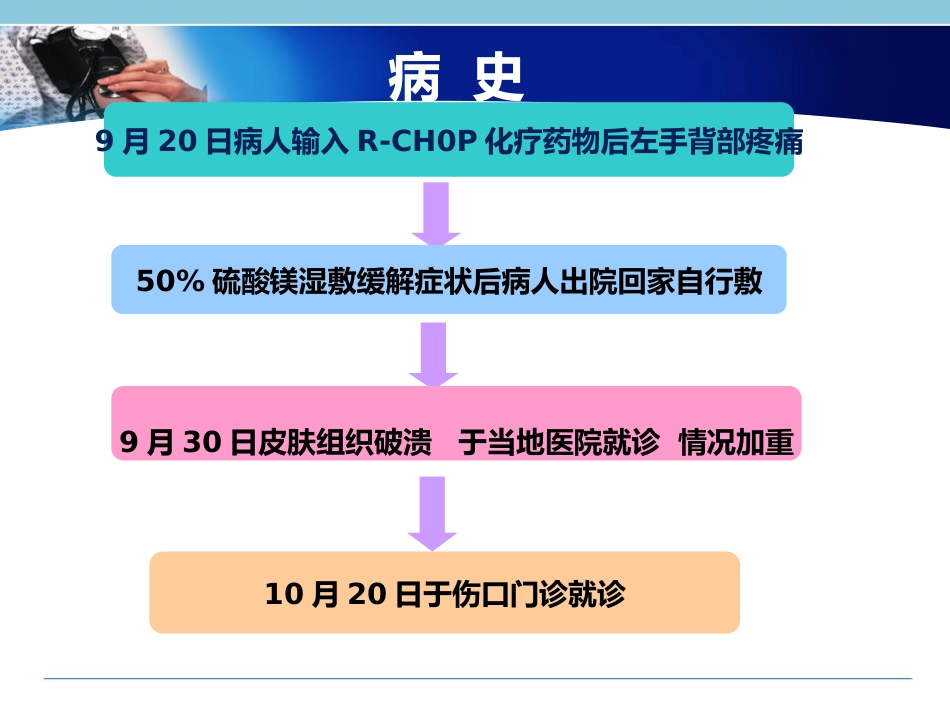 一例化疗药物外渗局部组织溃疡坏死患者的个案护理_第7页
