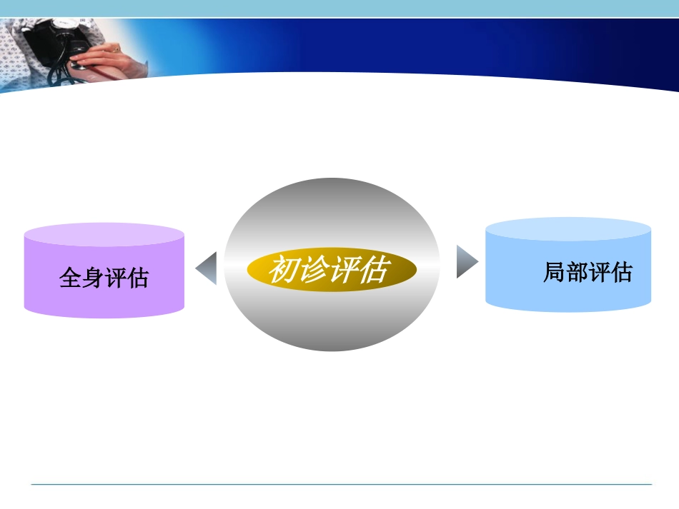 一例化疗药物外渗局部组织溃疡坏死患者的个案护理_第8页