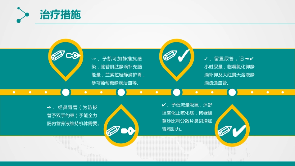 一例吸入性肺炎合并脑卒中吞咽障碍患者的舒缓护理_第10页