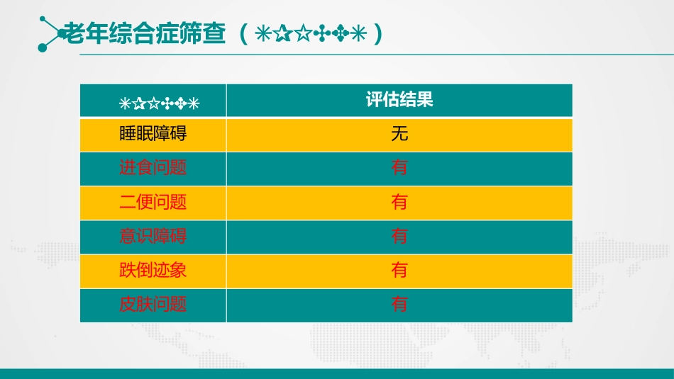 一例吸入性肺炎合并脑卒中吞咽障碍患者的舒缓护理_第12页