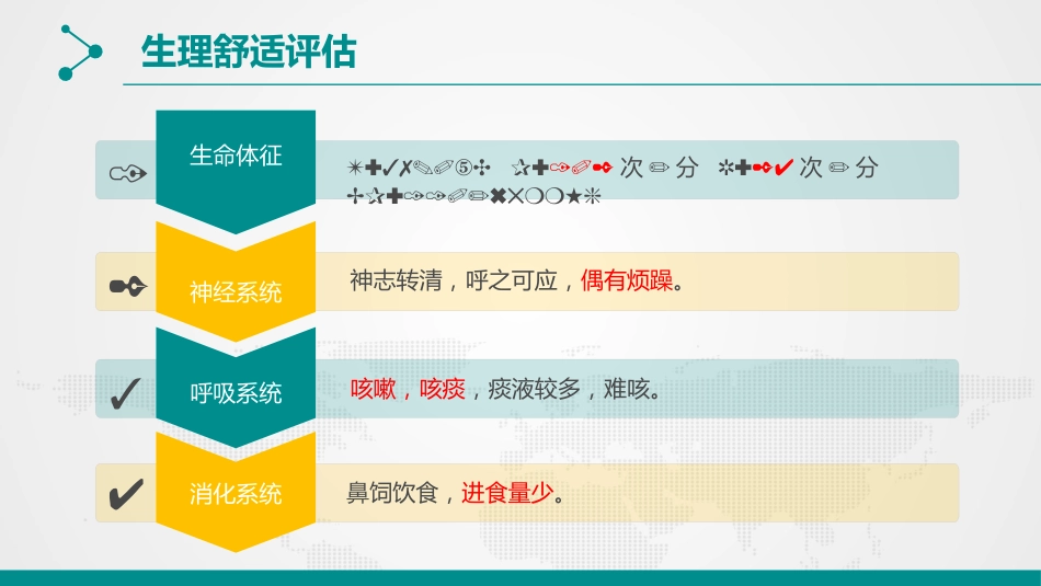 一例吸入性肺炎合并脑卒中吞咽障碍患者的舒缓护理_第13页