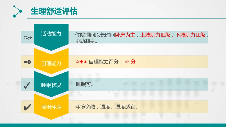 一例吸入性肺炎合并脑卒中吞咽障碍患者的舒缓护理_第15页