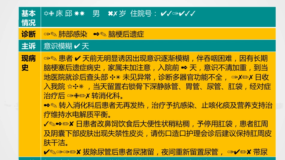 一例吸入性肺炎合并脑卒中吞咽障碍患者的舒缓护理_第7页