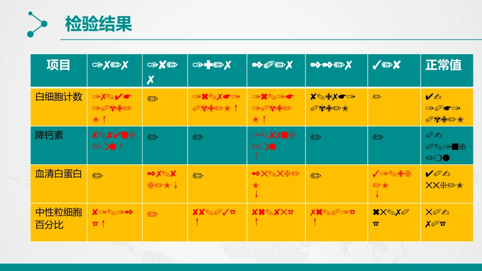 一例吸入性肺炎合并脑卒中吞咽障碍患者的舒缓护理_第8页