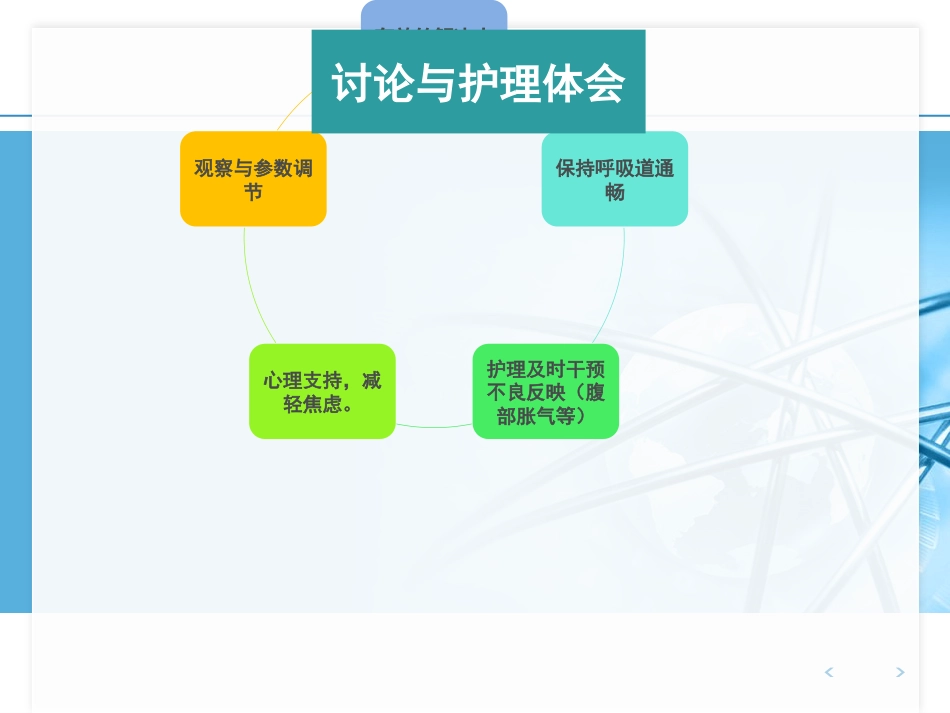 NPPV人机对抗个案护理_第14页