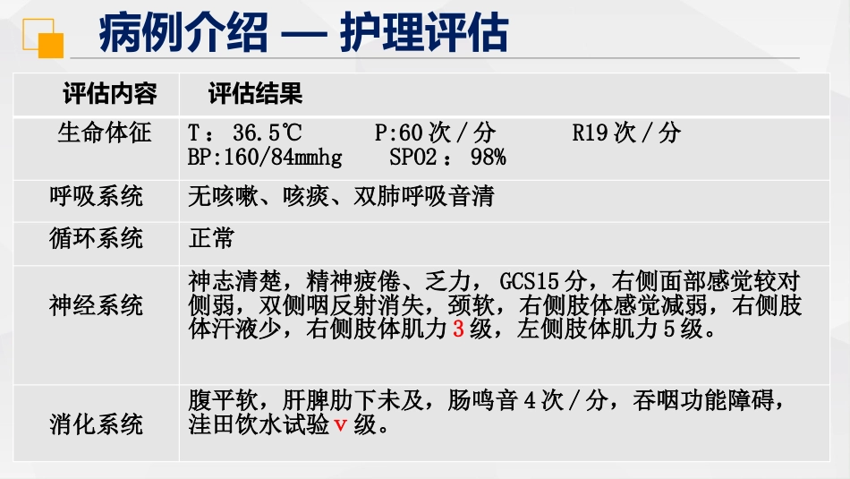 一例脑干梗塞并发真性球麻痹的个案护理_第6页
