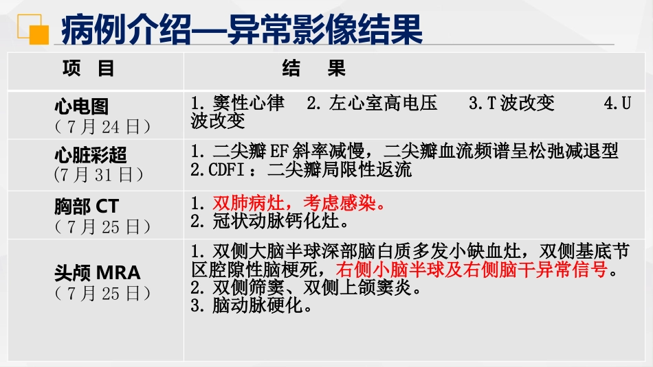 一例脑干梗塞并发真性球麻痹的个案护理_第9页