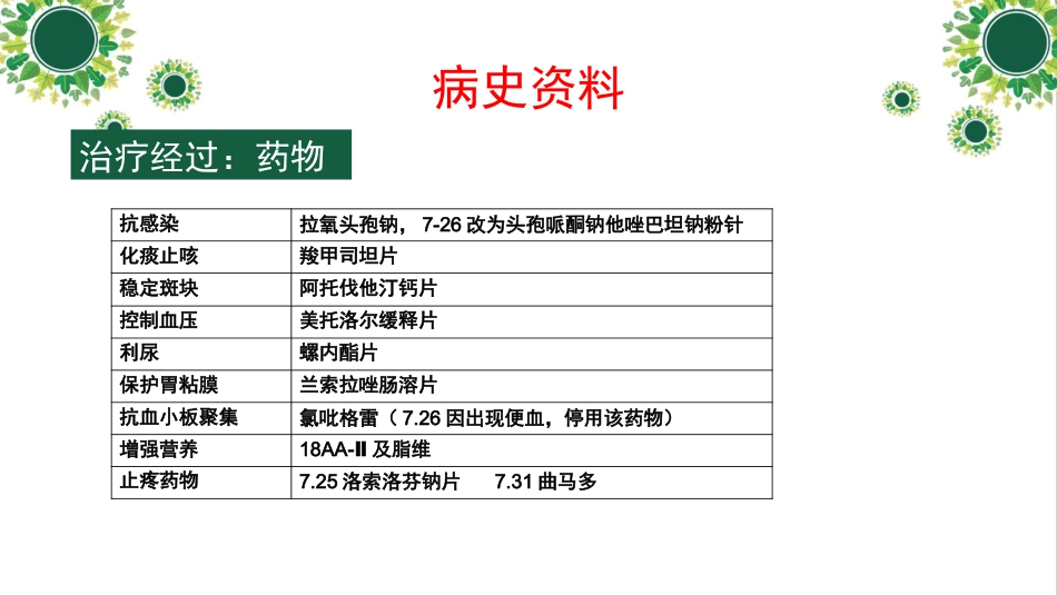 一例下呼吸道感染高龄老年患者个案护理_第10页