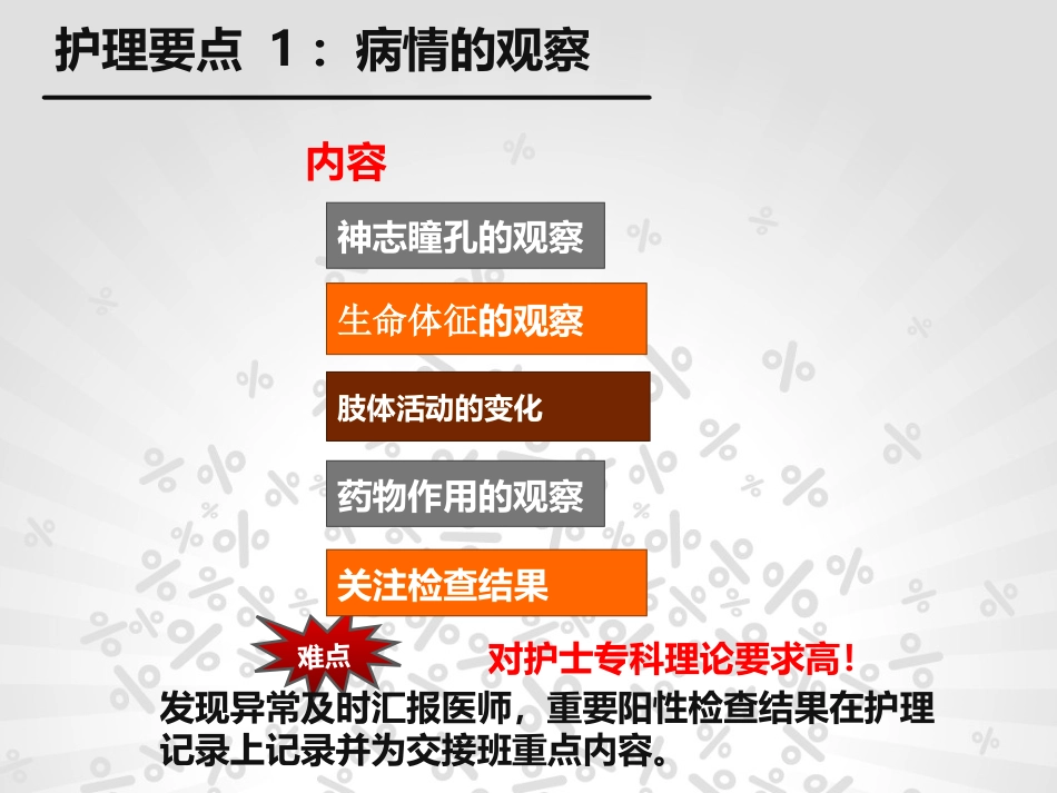 脑梗塞个案护理_第12页