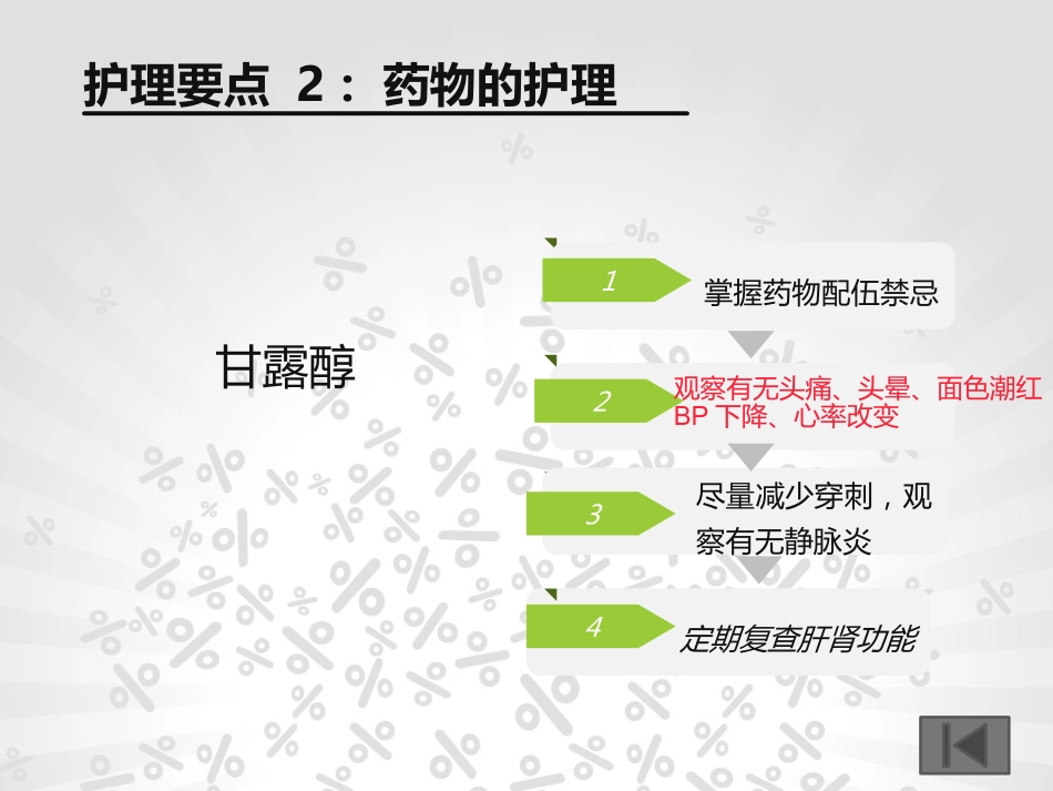脑梗塞个案护理_第13页