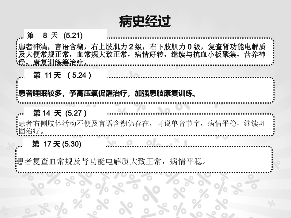脑梗塞个案护理_第5页