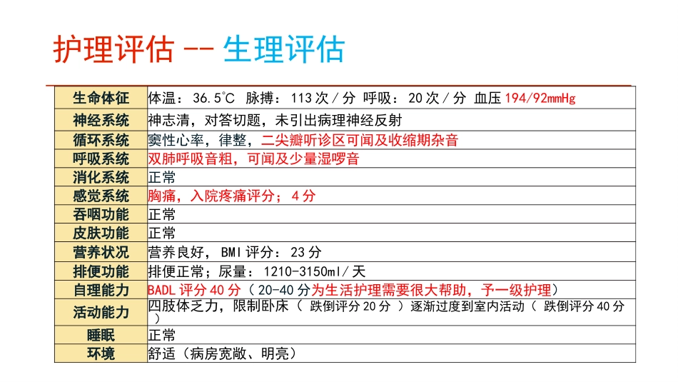 一例急性心肌梗死PCI术后心脏早期康复的护理_第10页