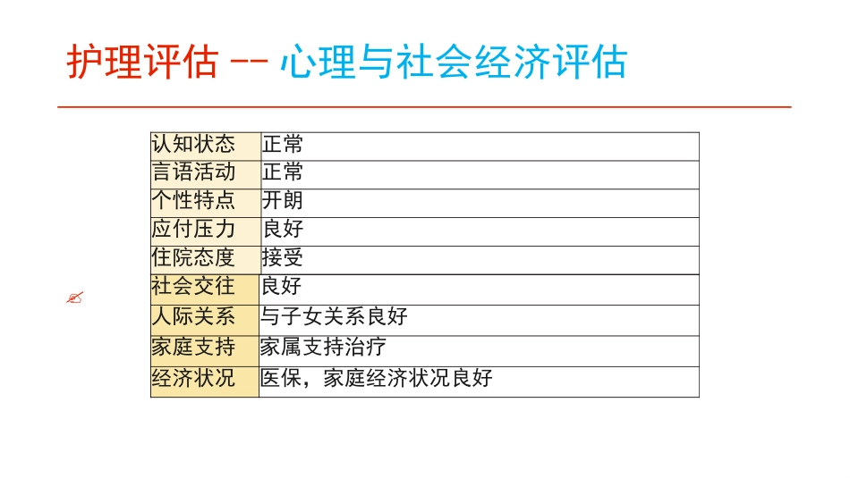 一例急性心肌梗死PCI术后心脏早期康复的护理_第11页