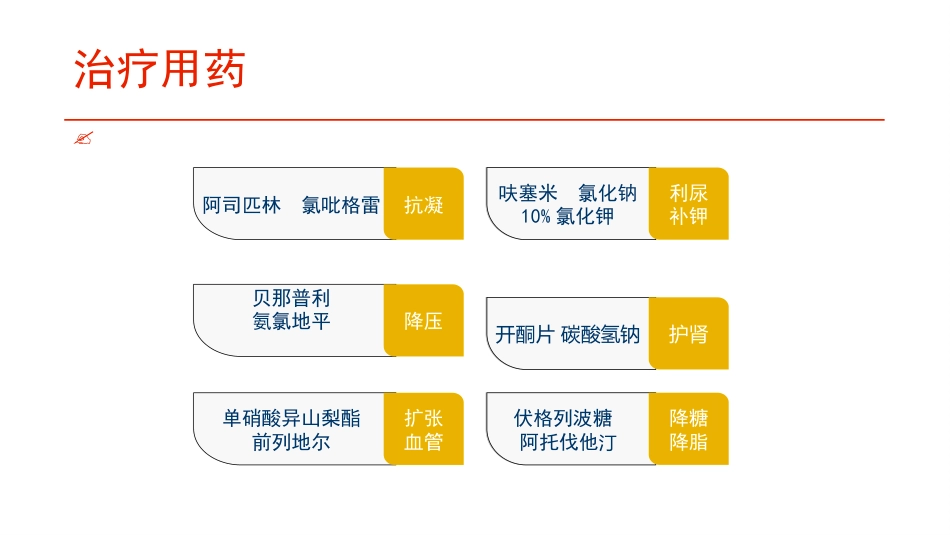 一例急性心肌梗死PCI术后心脏早期康复的护理_第9页