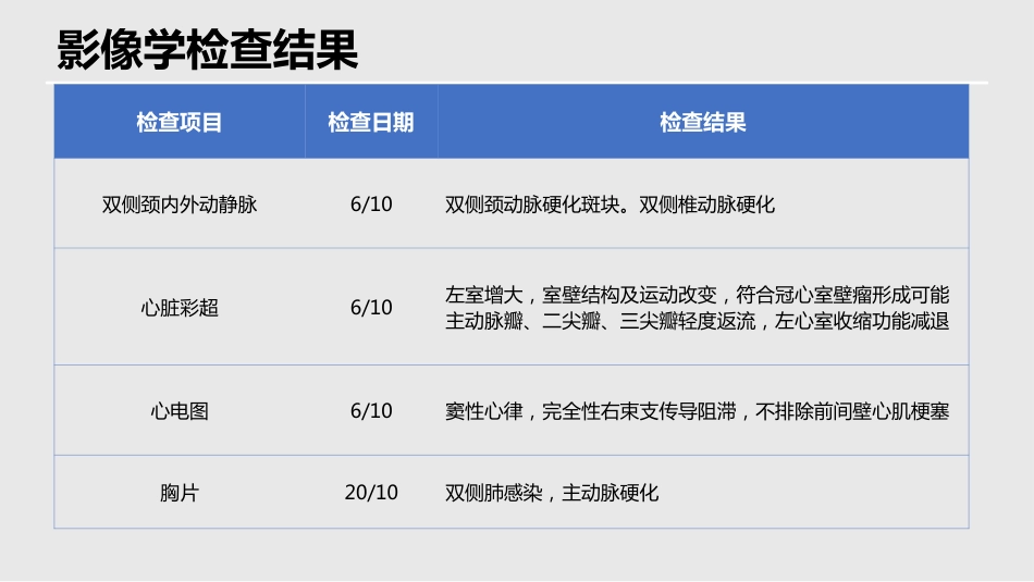 BiPAP 呼吸机治疗一例急性左心衰竭患者的护理_第8页