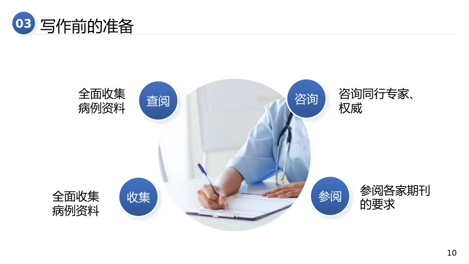 个案护理的书写_第10页