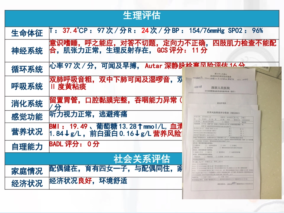 一例脑出血后并发肺炎患者的护理_第11页