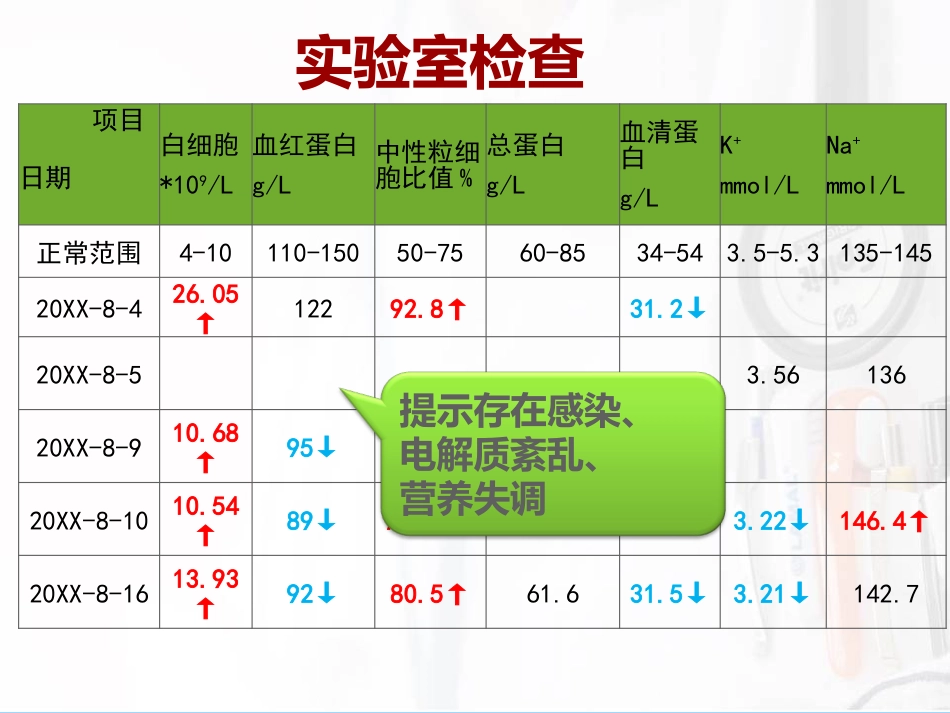 一例脑出血后并发肺炎患者的护理_第6页