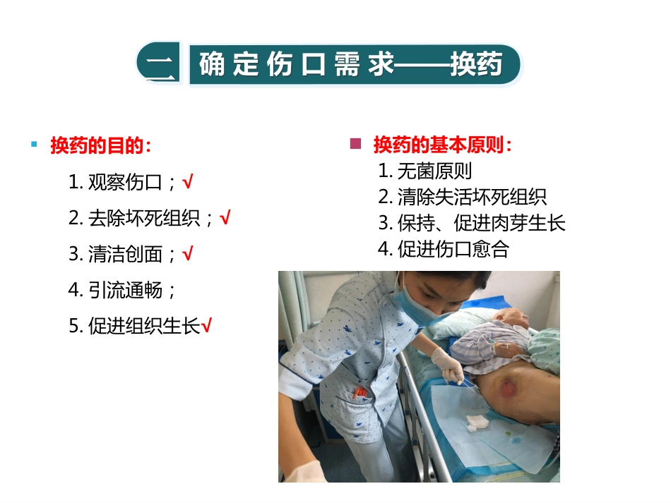 糖尿病压疮伤口个案_第13页