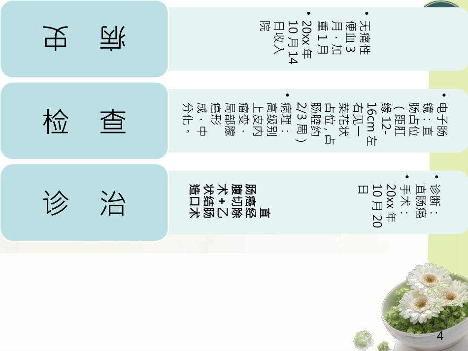 1例直肠癌术后造口护理_第4页