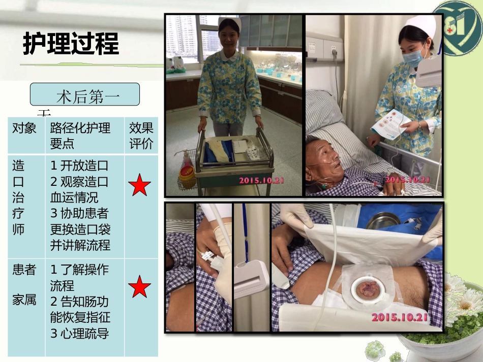 1例直肠癌术后造口护理_第7页