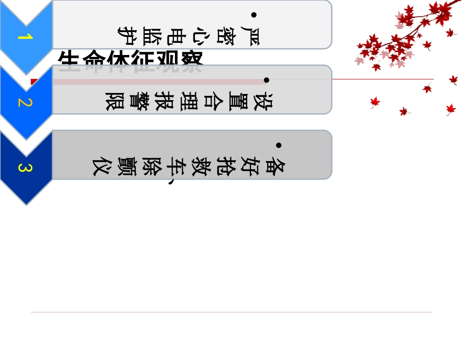 1例风湿性心脏病瓣膜置换术后并发电风暴患者的急救与护理_第10页