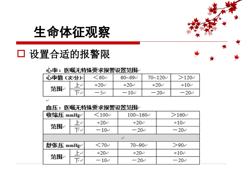 1例风湿性心脏病瓣膜置换术后并发电风暴患者的急救与护理_第11页