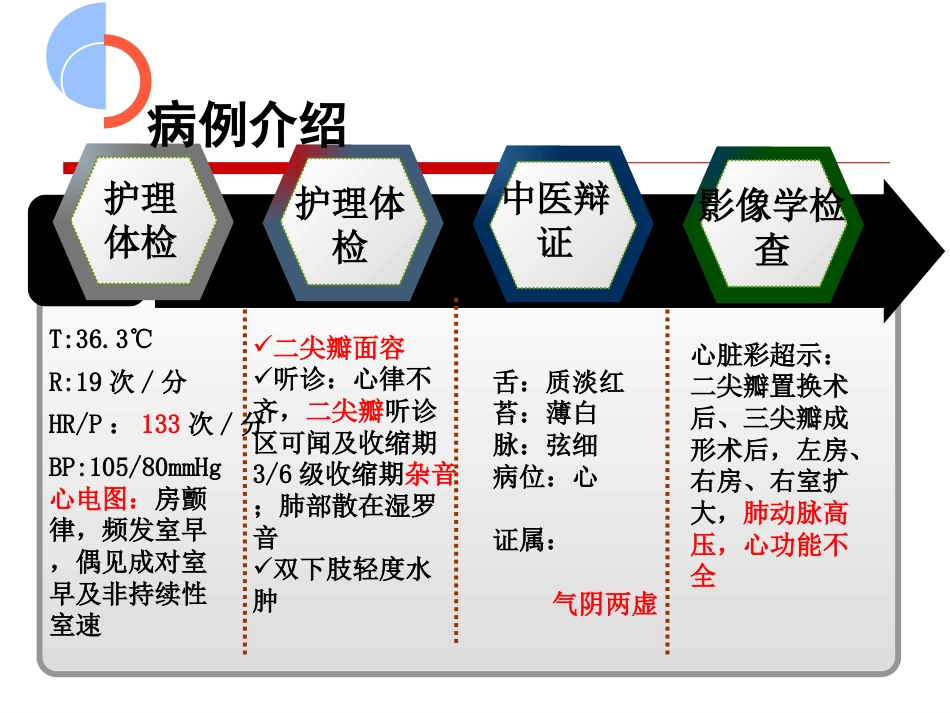 1例风湿性心脏病瓣膜置换术后并发电风暴患者的急救与护理_第4页