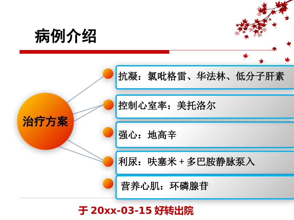 1例风湿性心脏病瓣膜置换术后并发电风暴患者的急救与护理_第7页