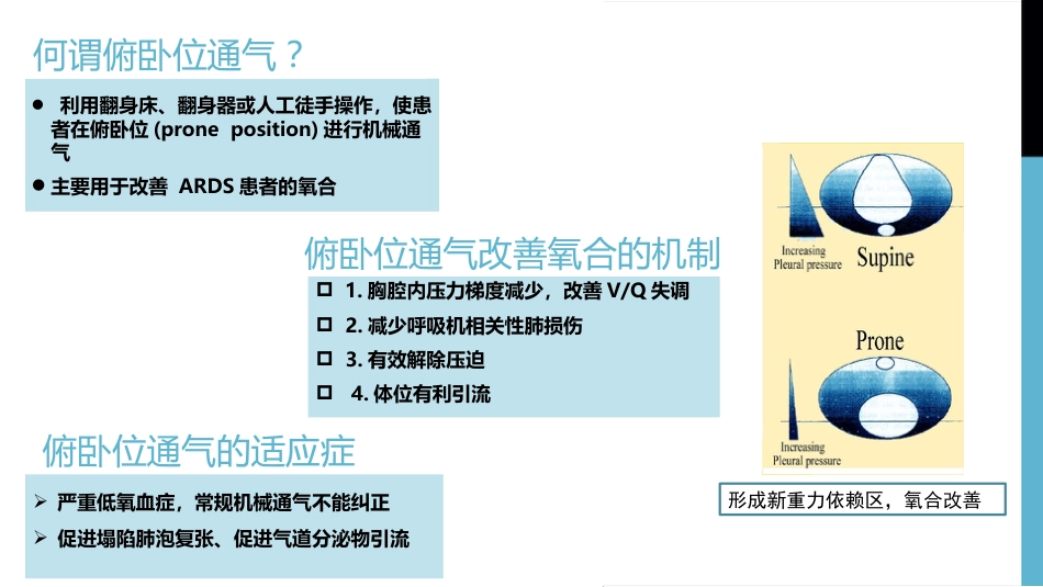 一例1型呼吸衰竭合并2型糖尿病患者实施俯卧位通气的个案分享_第5页