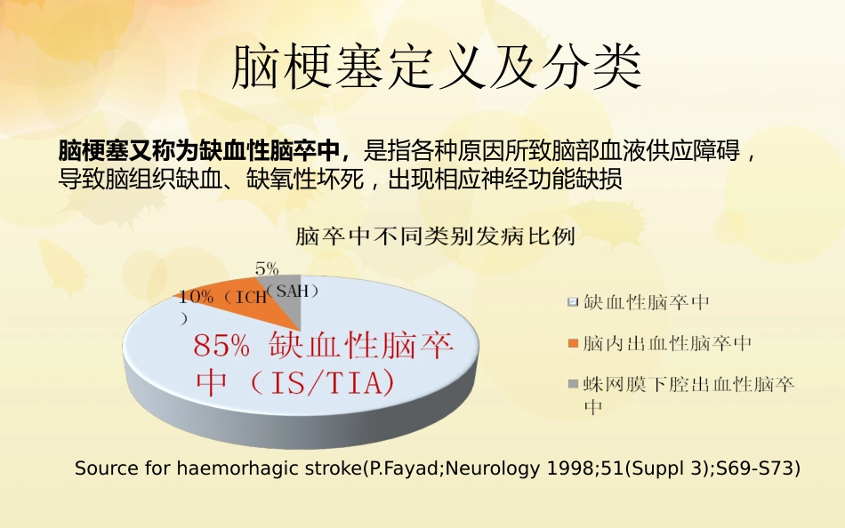 一例急性脑梗塞患者的护理 (2)_第4页
