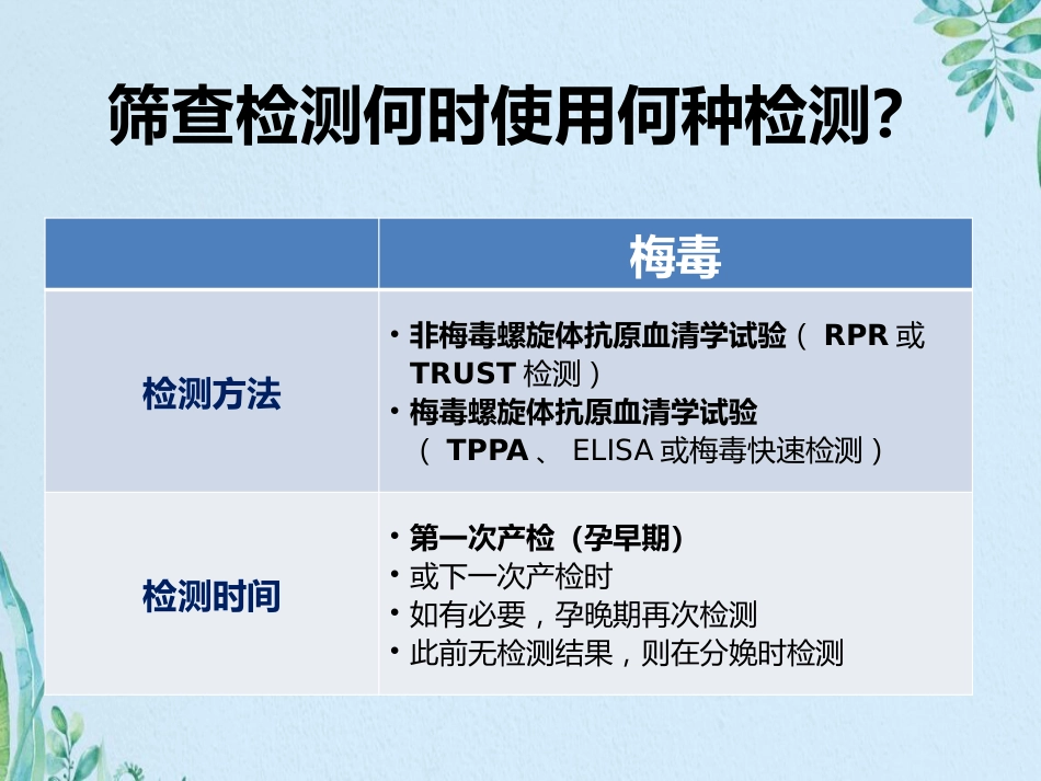 艾滋病梅毒和乙肝实验室检测_第5页