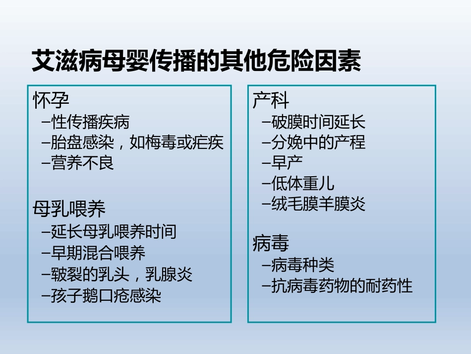 艾滋病、梅毒围生期处理_第11页