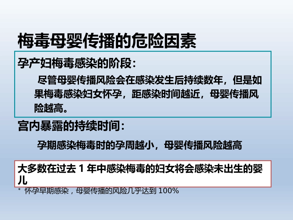艾滋病、梅毒围生期处理_第14页