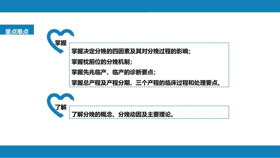 正常分娩.._第3页