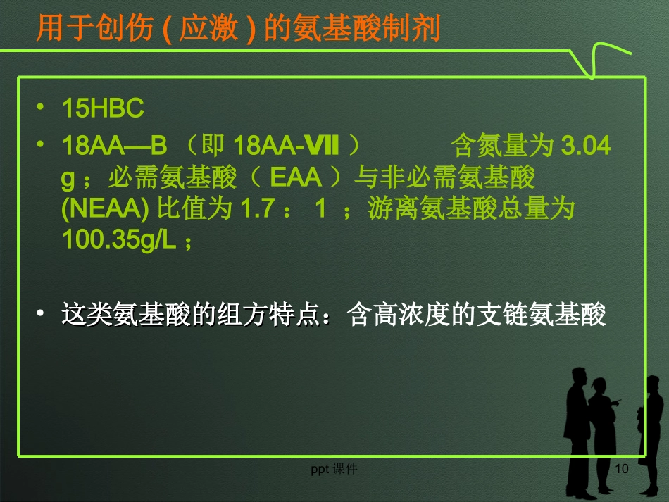 复方氨基酸注射液的类型及合理应用--ppt课件_第10页
