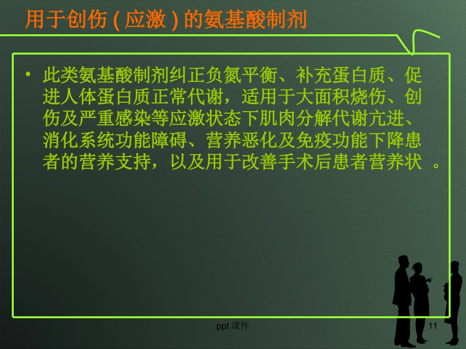 复方氨基酸注射液的类型及合理应用--ppt课件_第11页