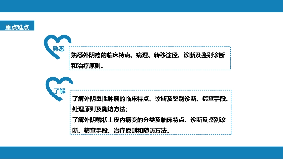 外阴肿瘤._第3页