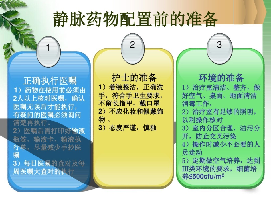 病区静脉用药分散调配知识_第10页