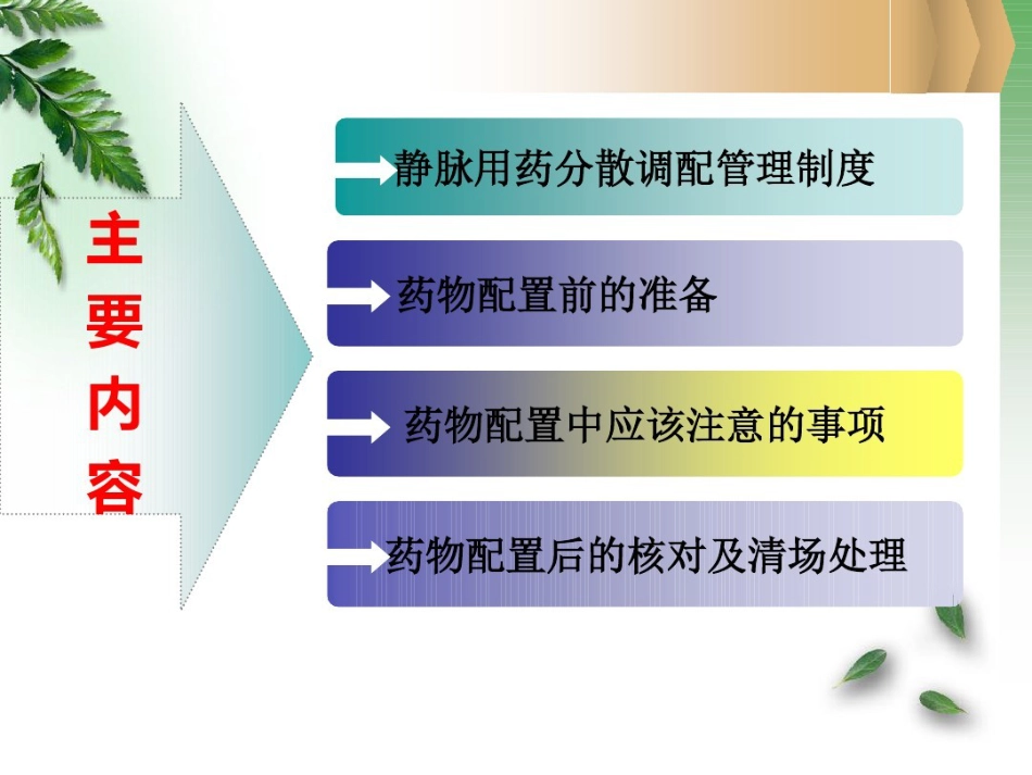 病区静脉用药分散调配知识_第2页
