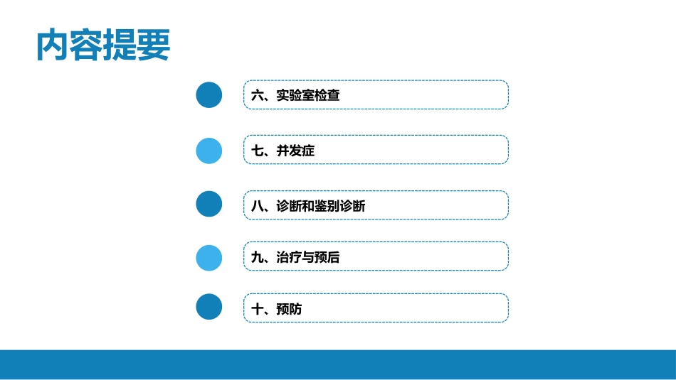 第二章 病毒性传染病 第十四节 传染性非典型肺炎_第4页