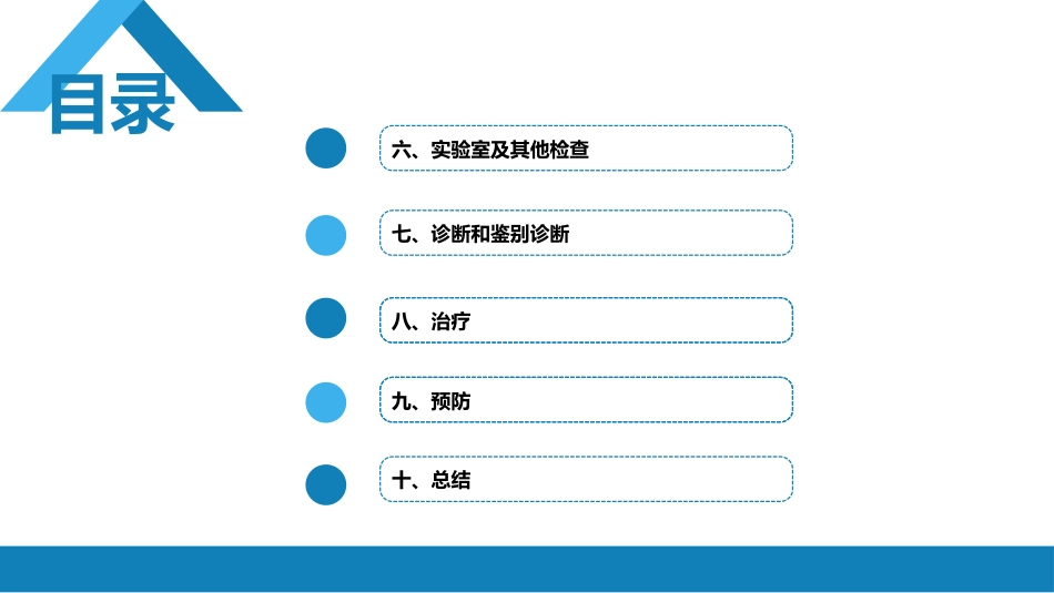 第九章 朊粒病_第3页