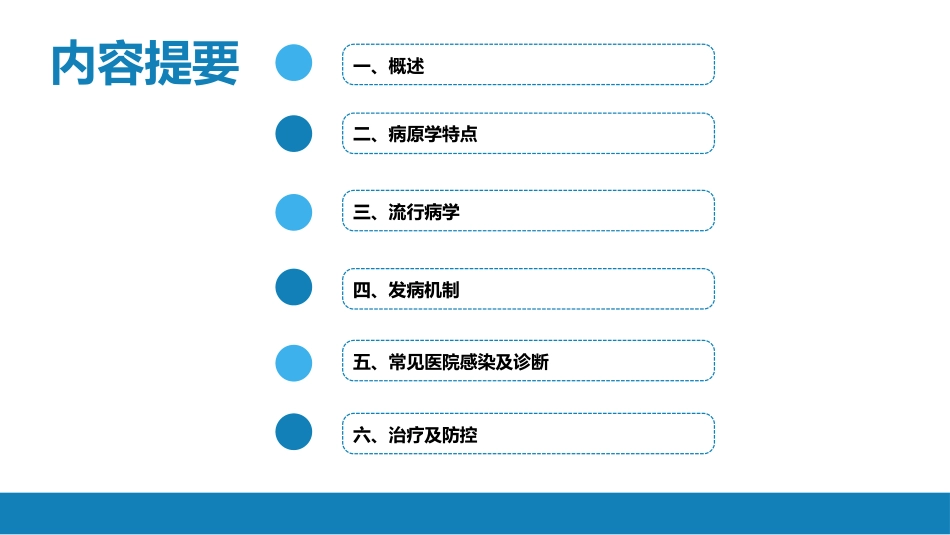 第十章 其他 第一节 医院感染_第3页