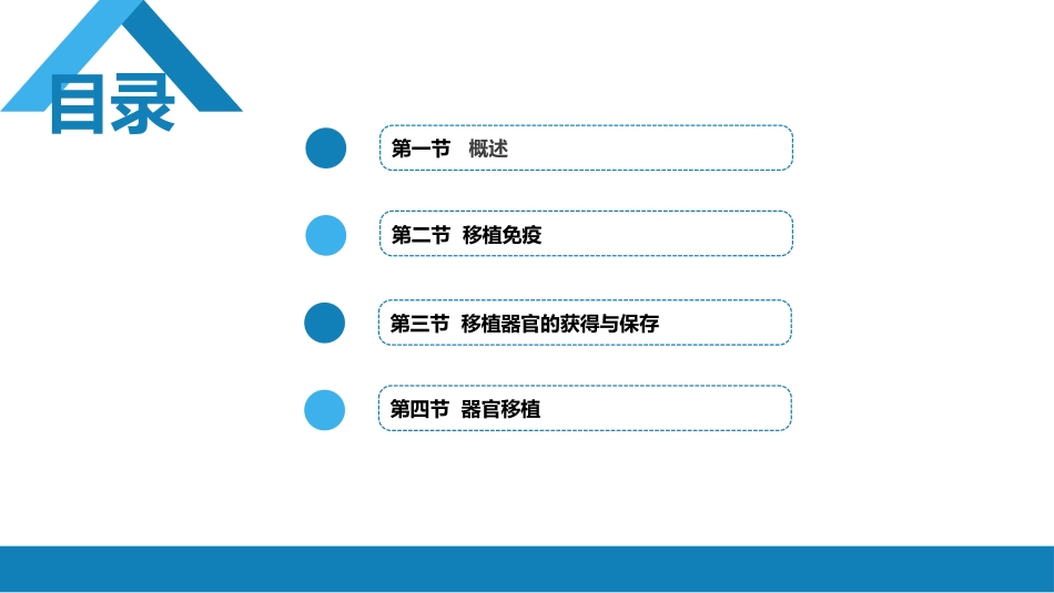 其他综合： 器官、组织和细胞移植_第2页