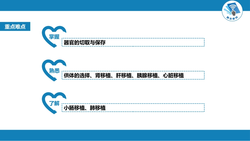 其他综合： 器官、组织和细胞移植_第3页