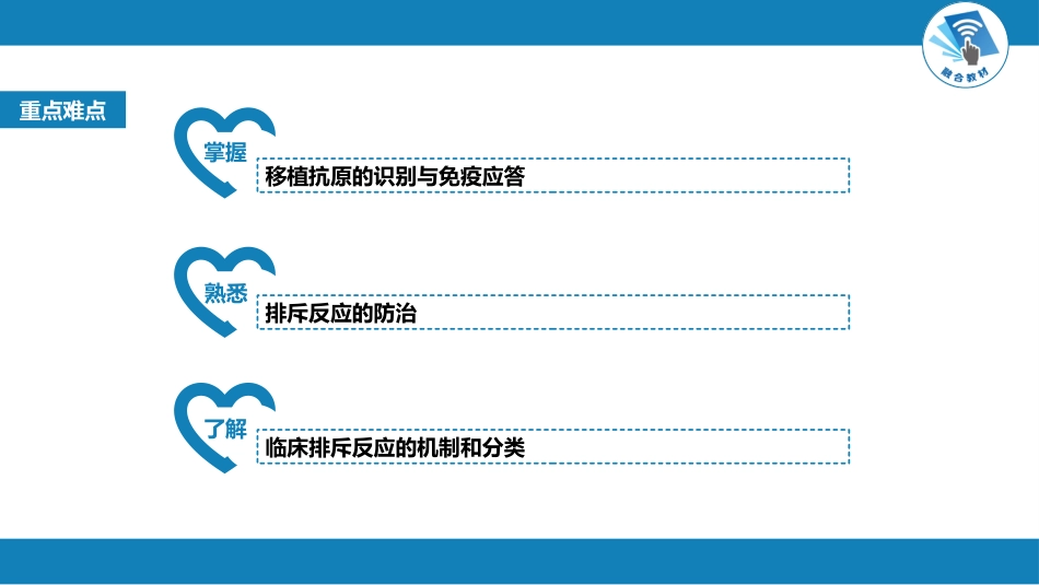 其他综合： 器官、组织和细胞移植_第9页