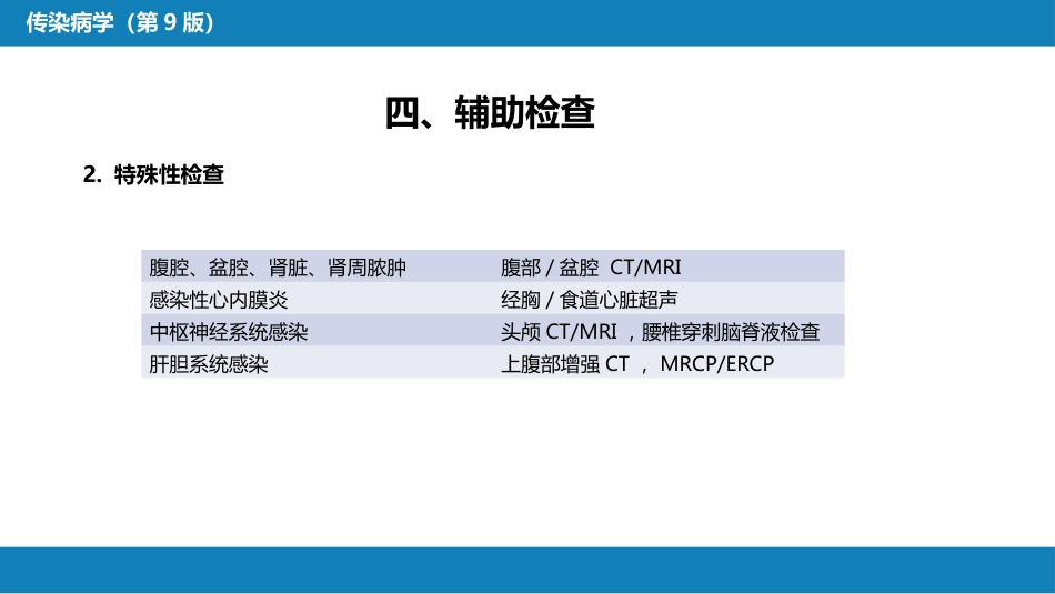 第十章 其他 第六节 感染性发热的诊断思维_第15页
